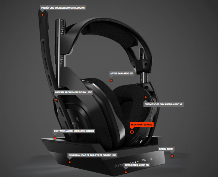 Astro A50