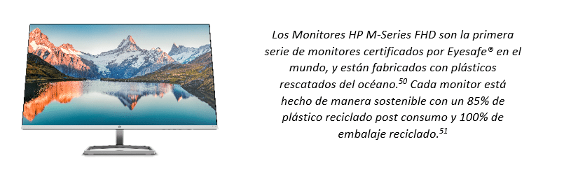 Monitores HP M-Series FHD