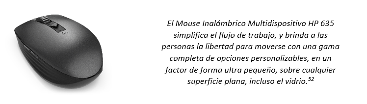 Mouse Inalámbrico Multidispositivos HP 635 