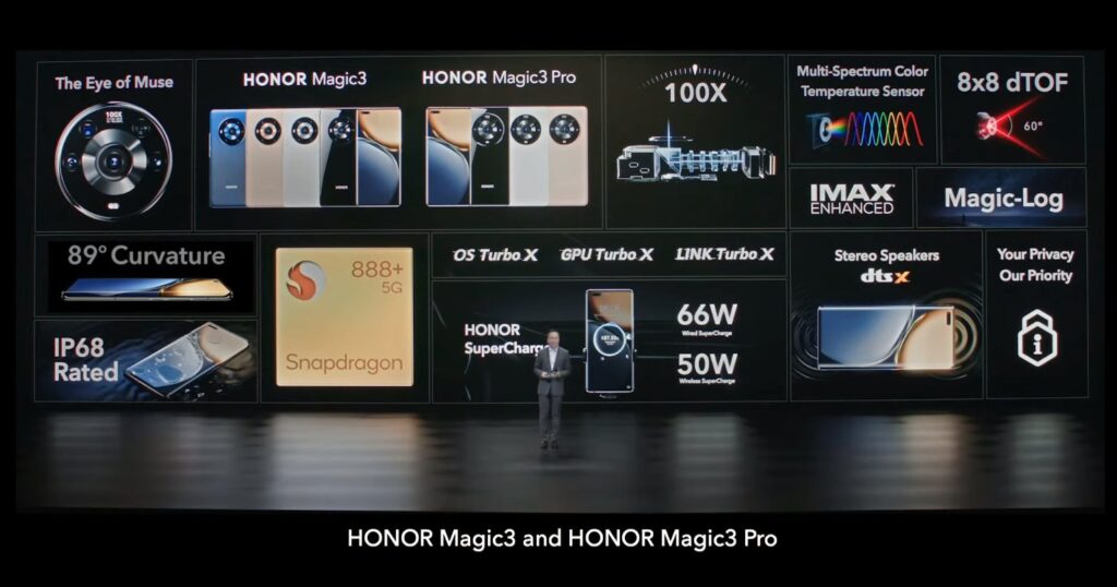 Honor Magic3 Honor Magic3 Pro