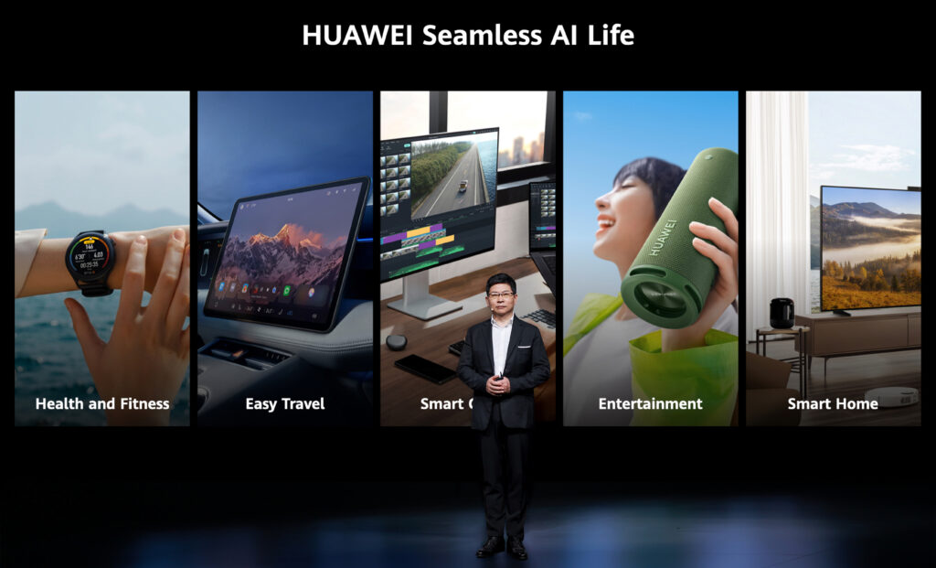 Huawei oficina inteligente