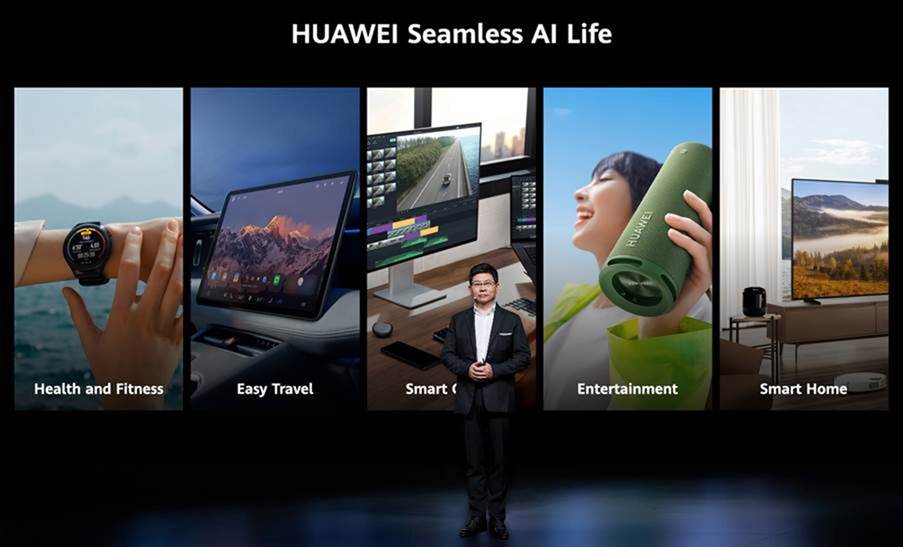Huawei MCW 2022 1