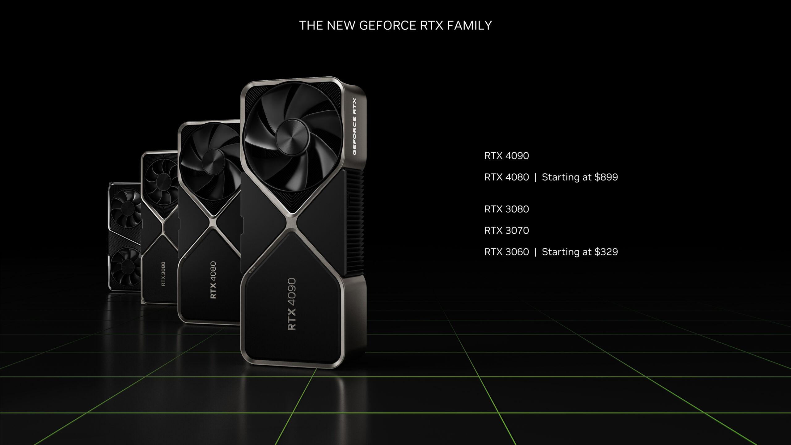 GeForce RTX Serie 40: Características, precio y disponibilidad
