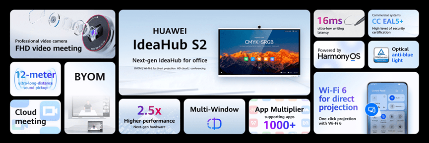 Huawei productos empresariales