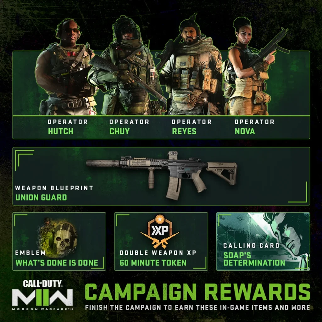 recompensas Modern Warfare II