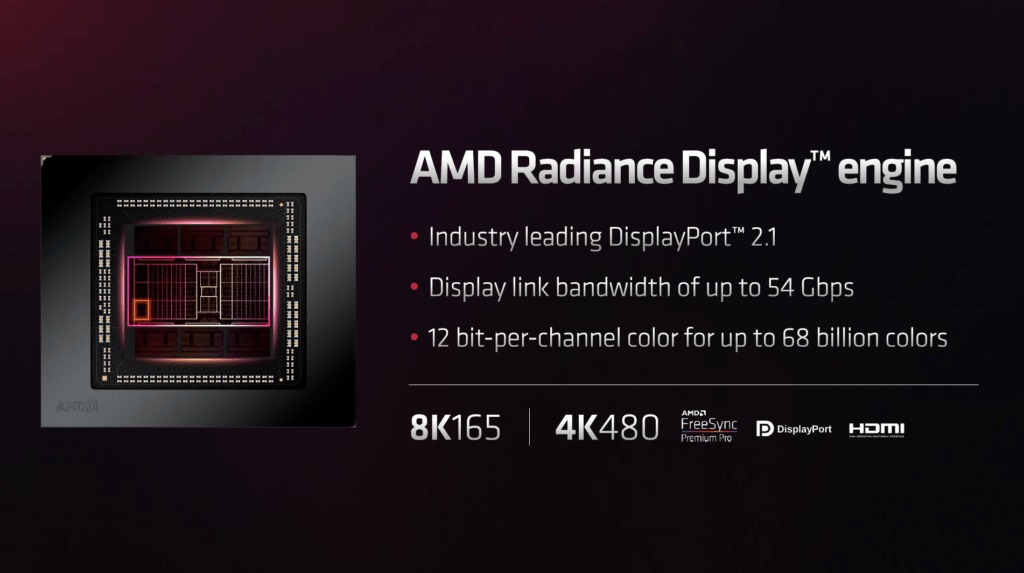 AMD Radiance Display engine Radeon RX 7900 XTX
AMD 7900 XTX