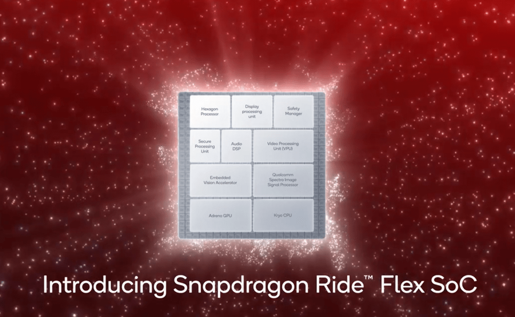 Snapdragon Ride Flex