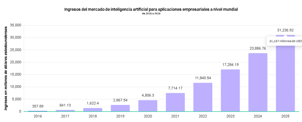 HelloSafe Inteligencia artificial laboral