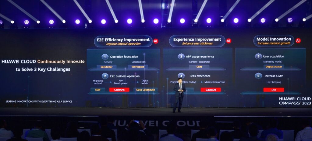 demanda Huawei Cloud crece