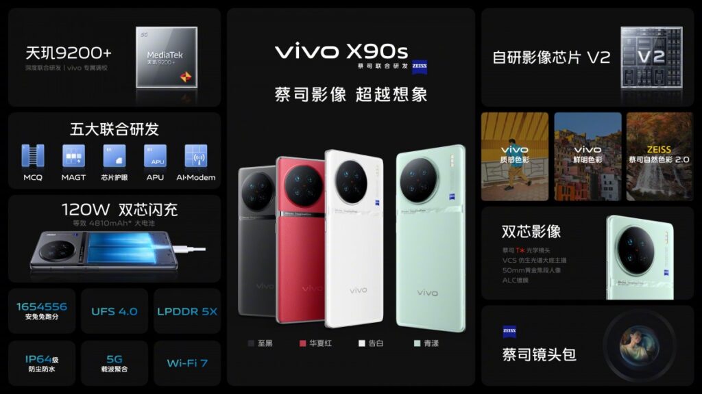 Vivo X90S Dimensity características precio