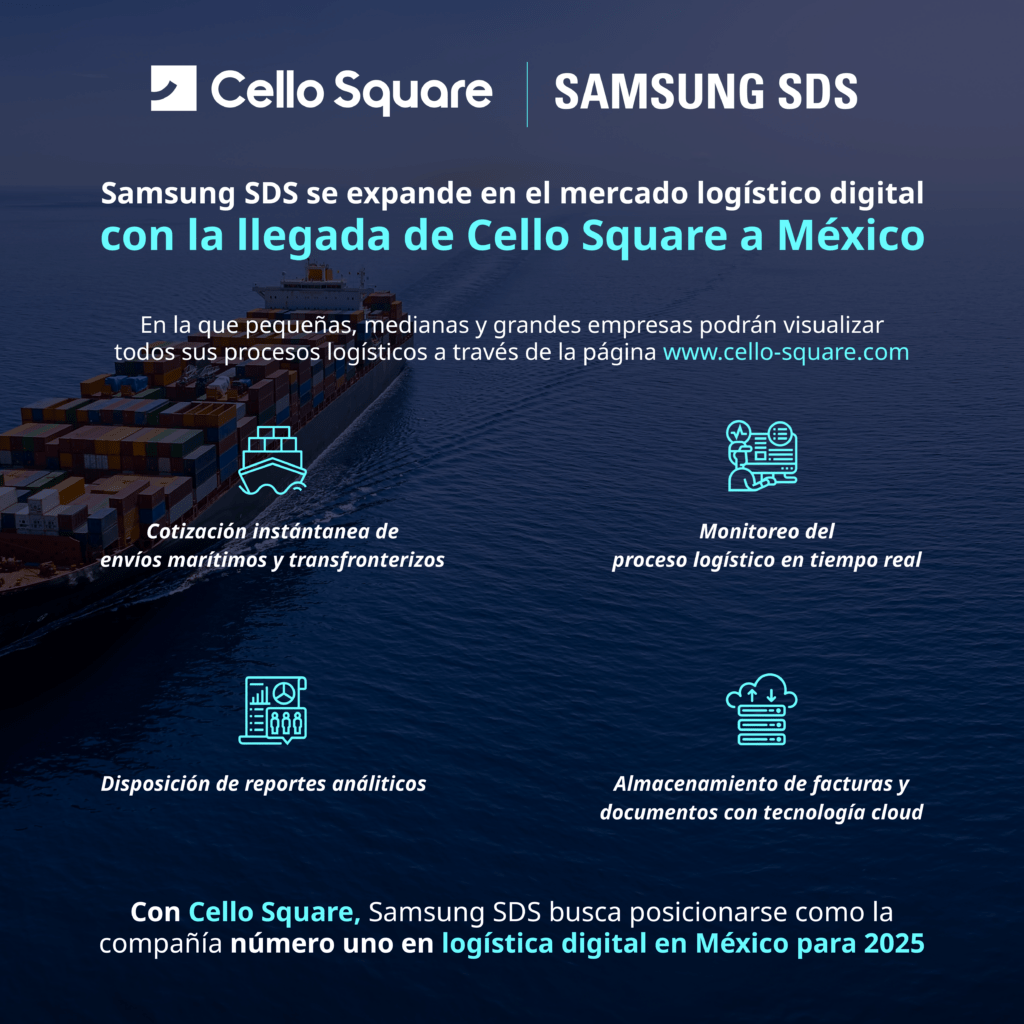 Samsung Cello Square
