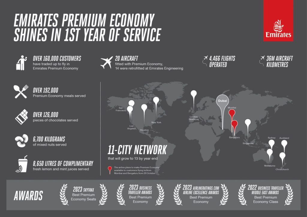 emirates premium economy servicio