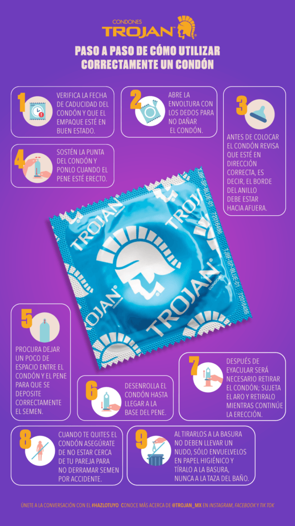 condones día mundial anticoncepción