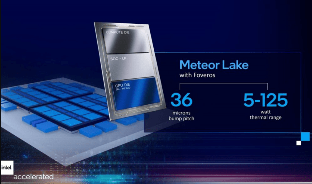 Intel Meteor Lake procesadores