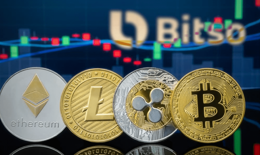 Bitcoin 15 años bitso
