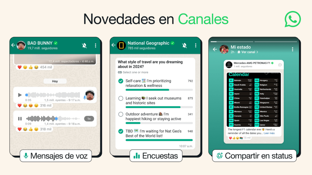 funciones canales WhatsApp