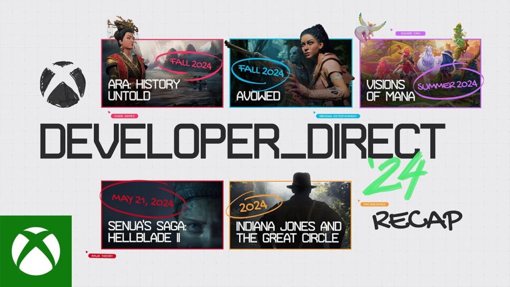 Xbox Developer_Direct anuncios