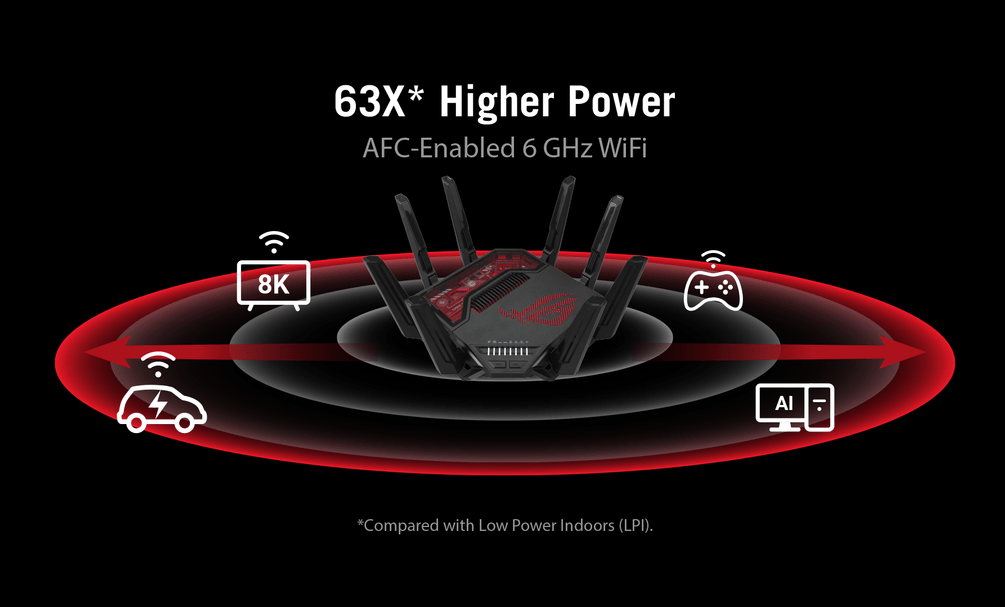 asus rog router rapture