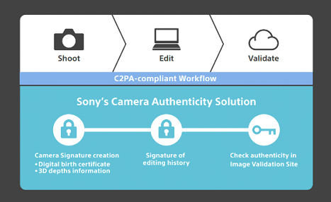 Sony actualización firmware