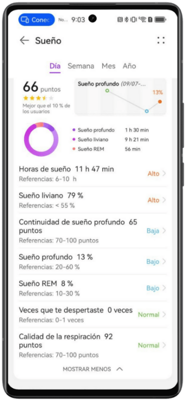 Huawei Watch Fit 3 sueño