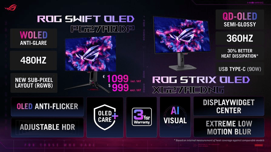 Gamescom 2024 ROG