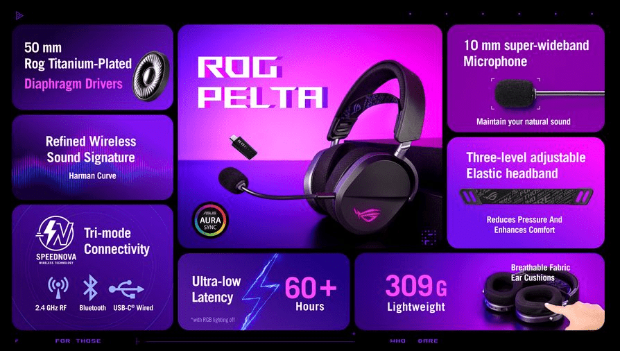 ROG periféricos gaming