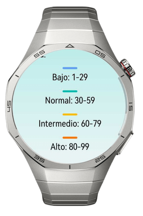 Huawei Watch GT 5 salud mental