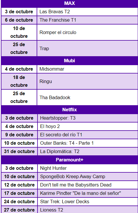 Roku octubre