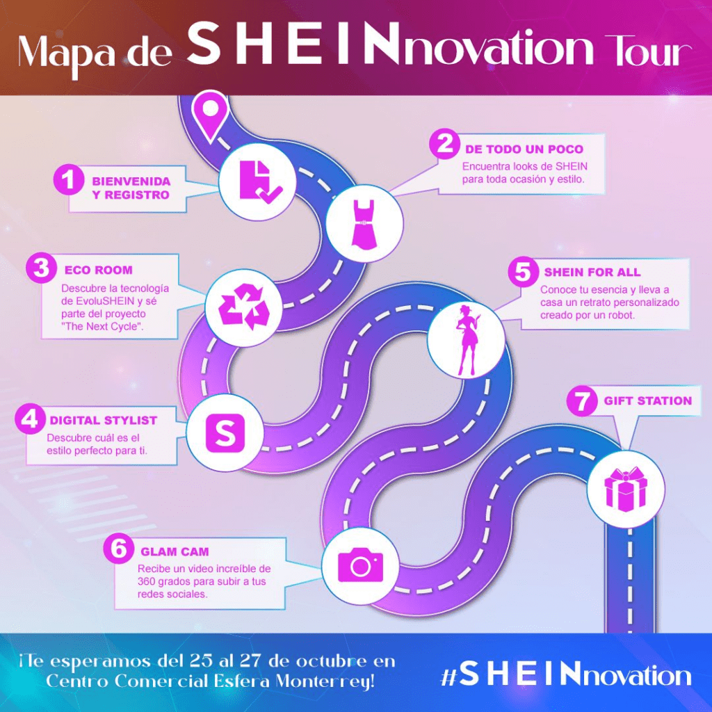 SHEINnovation Monterrey