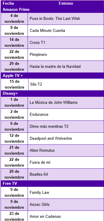 Roku noviembre