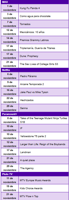 Roku noviembre