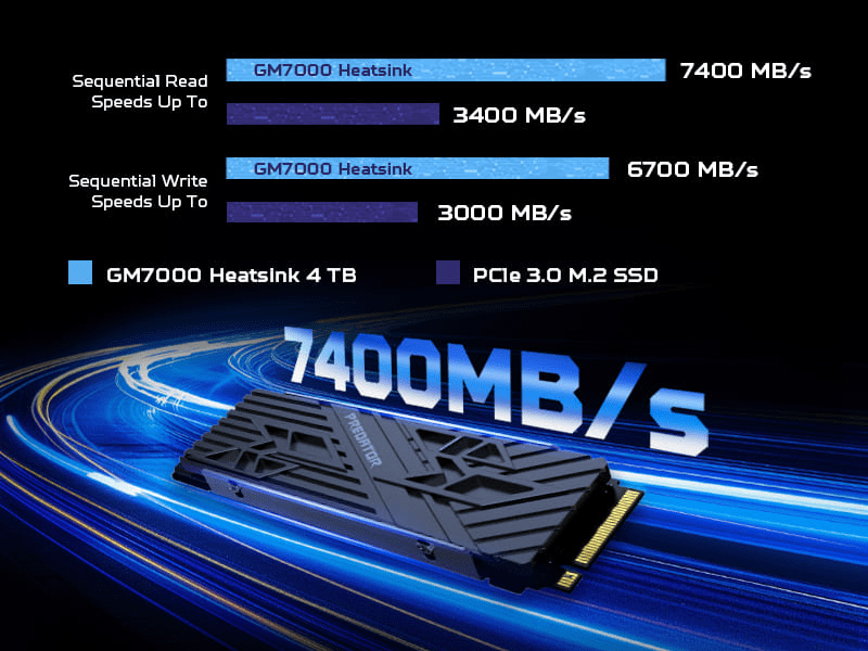 PREDATOR GM7000 HEATSINK