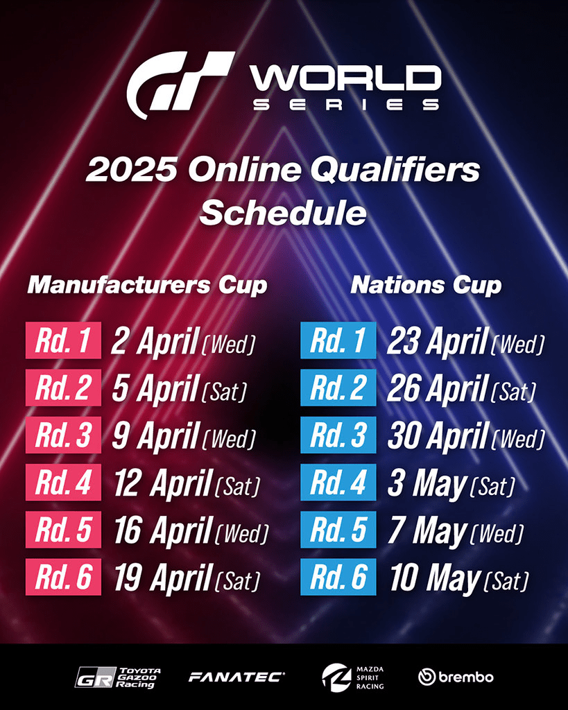 Gran Turismo World Series
