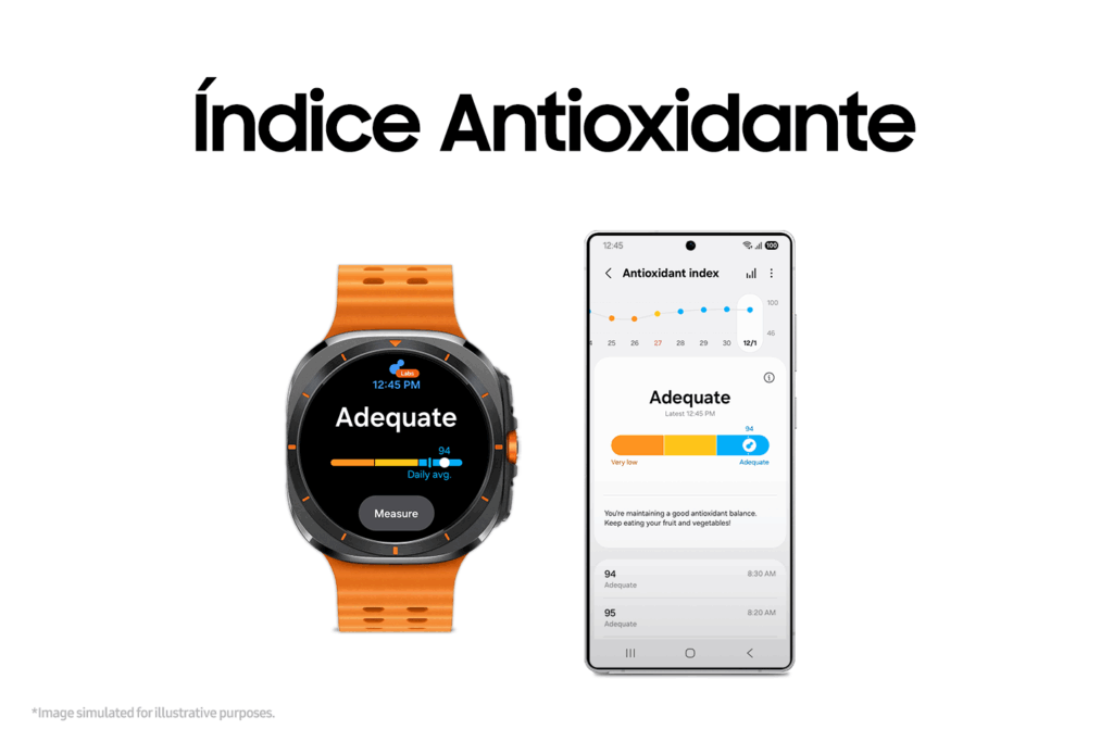 Samsung Galaxy Watch