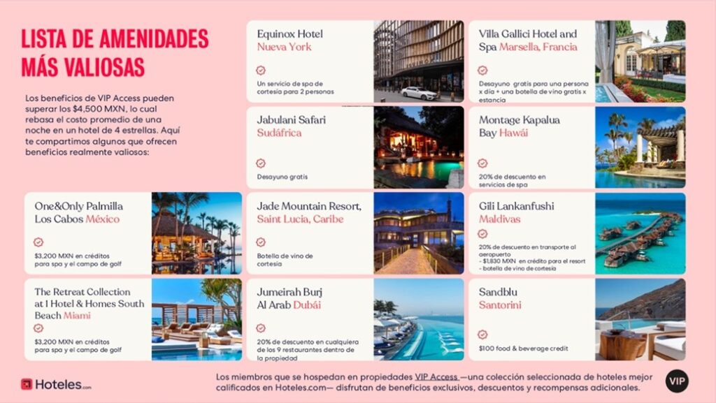Hoteles