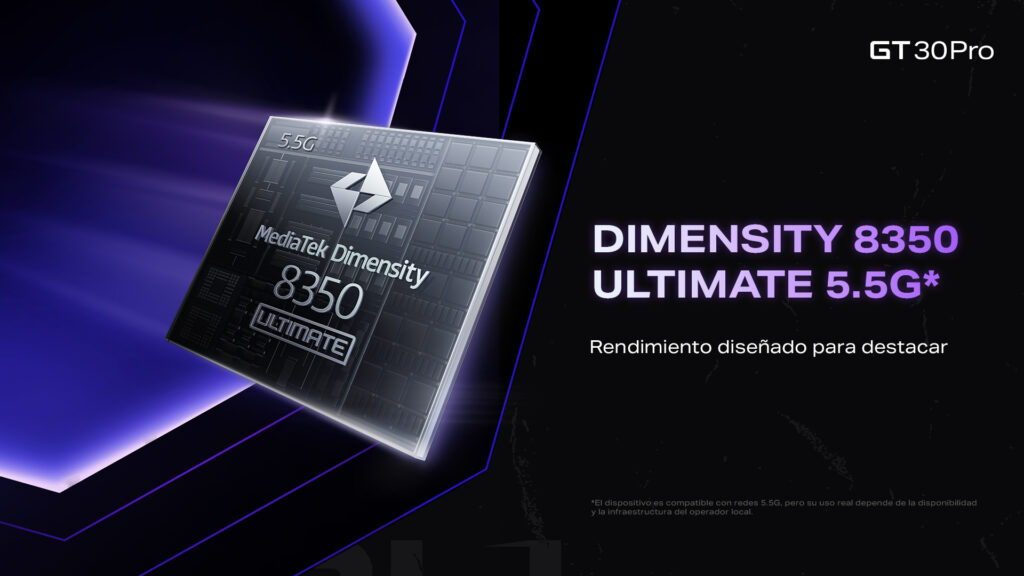 Dimensity 8350
