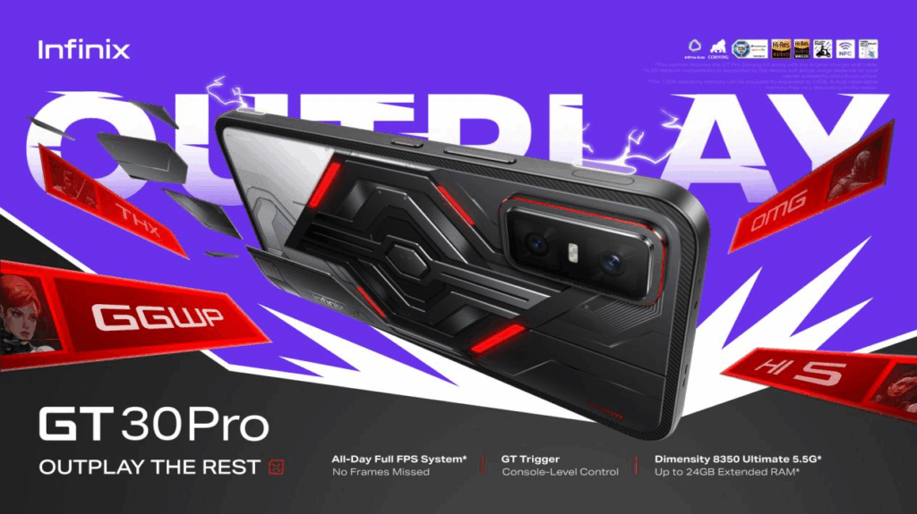 GT 30 PRO