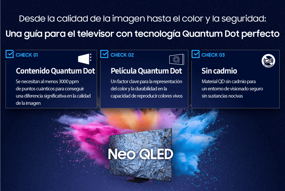 Pantallas QLED