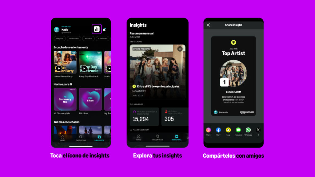 Insights - Amazon Music