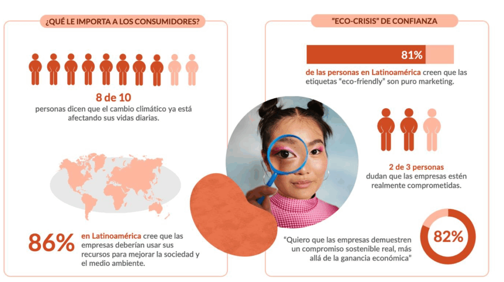 lucha ambiental