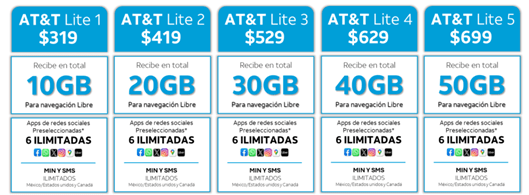 AT&T Lite