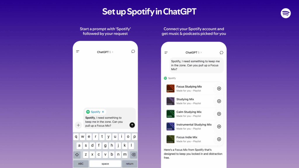 ChatGPT y Spotify