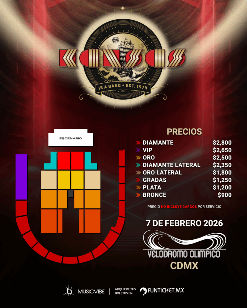 Kansas en vivo