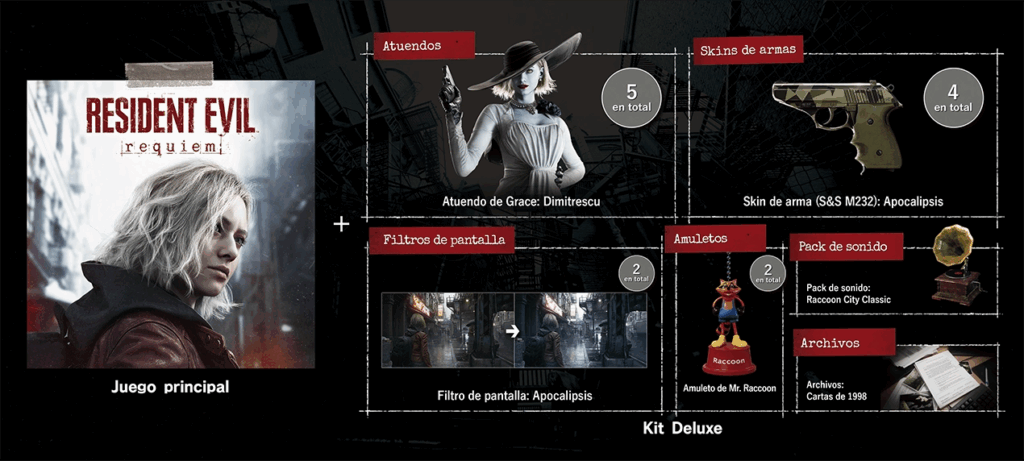 Resident Evil Requiem