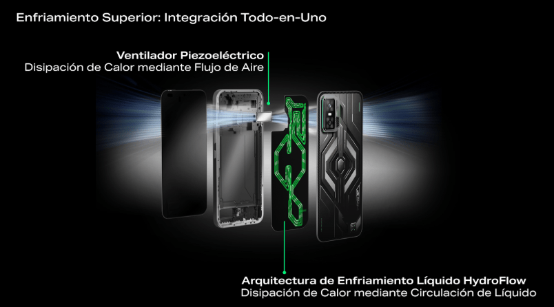 Diversión tech, sin límites