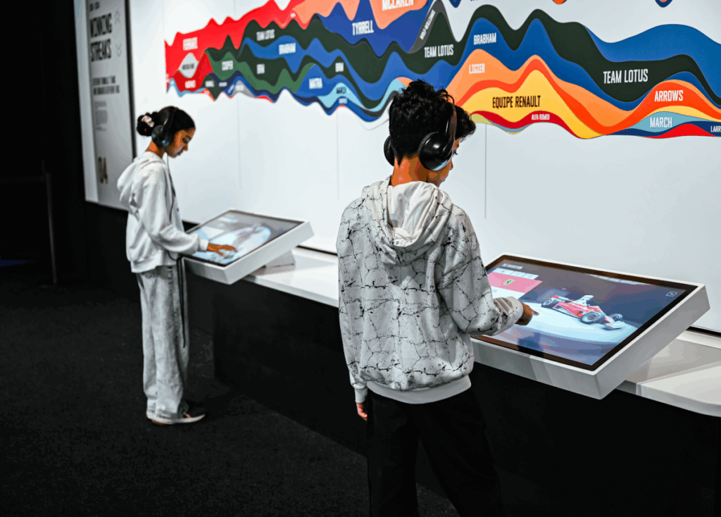 Formula 1: La Exhibición
