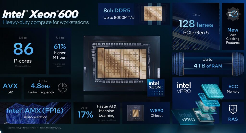 Intel Xeon 600