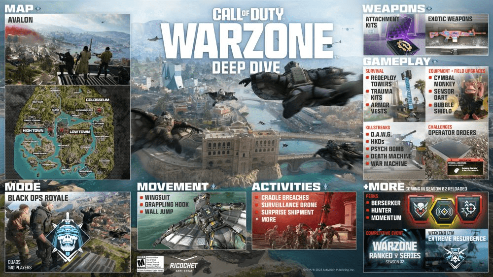 Black Ops Royale 