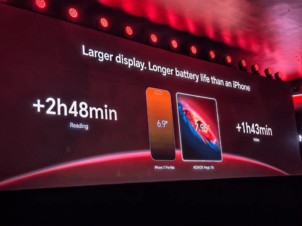 HONOR Magic V6