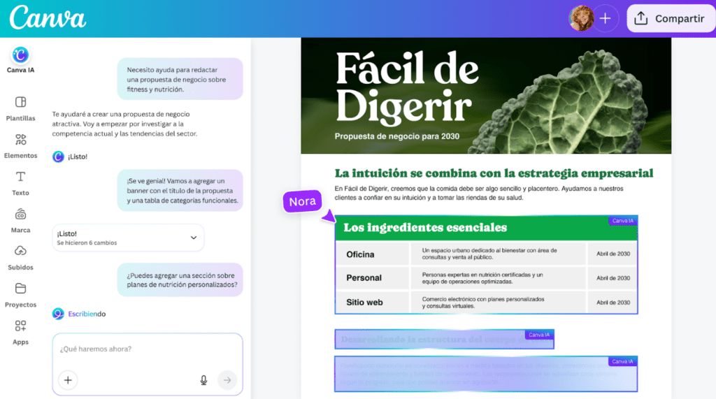 Canva IA 2.0 